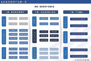 188博金宝地址发布页截图2